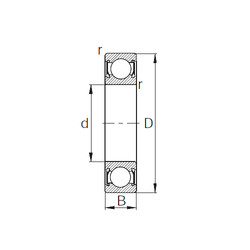 Rolamentos 1616-2RS CYSD