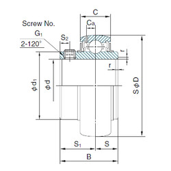 Rolamentos UC213 NACHI