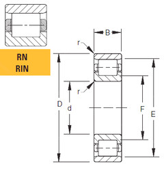 Rolamentos 120RN02 Timken