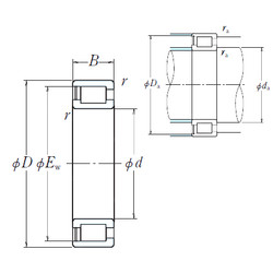 Rolamentos NCF1856V NSK