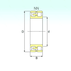 Rolamento NN 3068 K/SPW33 ISB