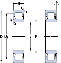 Rolando NU 330 ECM/C3VL2071 SKF