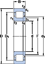 Rolando NUP 2315 ECP SKF