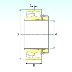 Rolando 22316 EKW33+H2316 ISB