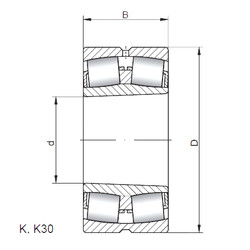 Rolando 23940 KCW33 CX