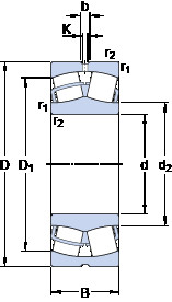 Rolando 24068 CC/W33 SKF