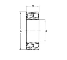 Rolando 23026MW33 CRAFT