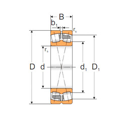 Rolando 22336 ACMAW33 MPZ