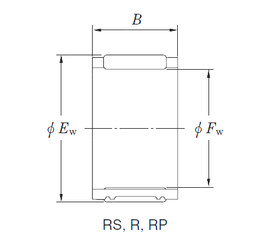 Rolando RS10/13 KOYO