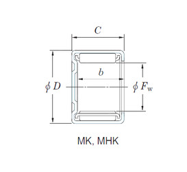 Rolando MHK981 KOYO