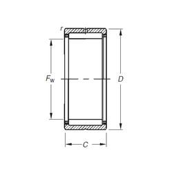 Rolando RNA6901 Timken