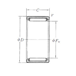 Rolando RLM506230 NSK