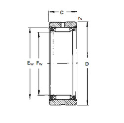 Rolando RNA3095 Timken