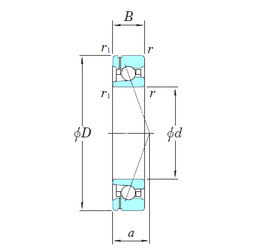 Rolando 3NCHAF909CA KOYO