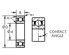 Rolando 7214C AST