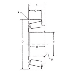 Rolando HM907643/HM907614 FBJ