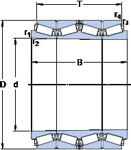 Rolando BT4B 328045/HA1 SKF