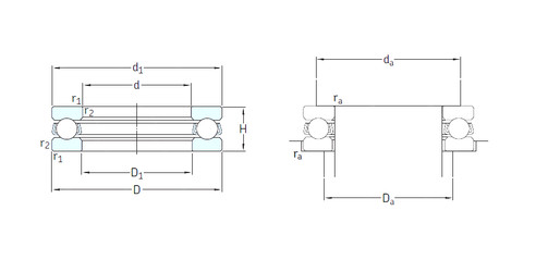 Rolando 511/670F SKF