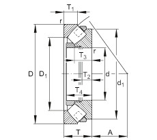 Rolando 294/670-E-MB FAG