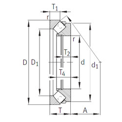 Rolando 294/500-E1-MB INA