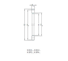 Rolando K81209TN SKF