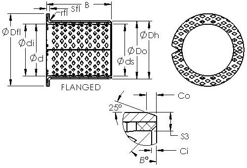 Rolando ASTB90 F5030 AST