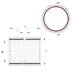 Rolando EGB8040-E50 INA