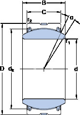 Rolando GEZ 400 TXA-2LS SKF