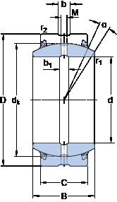 Rolando GE 240 ES-2RS SKF