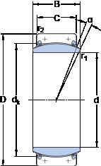 Rolando GEC 500 TXA-2RS SKF