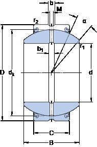 Rolando GEH 35 ES-2LS SKF