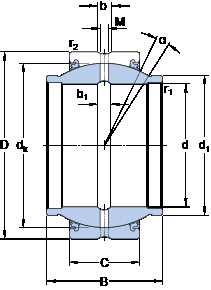 Rolando GEZM 200 ES-2LS SKF