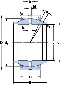 Rolando GEZM 200 ES-2RS SKF