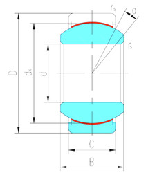 Rolando GEZ19ET-2RS LS