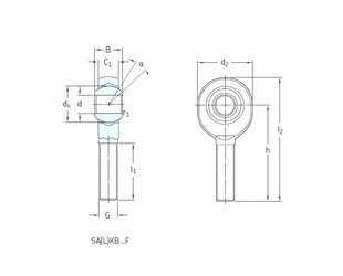 Rolando SAKB12F SKF