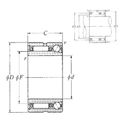 Rolando NKIA5914 NTN