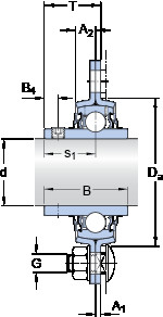 Rolando PFD 20 TR SKF