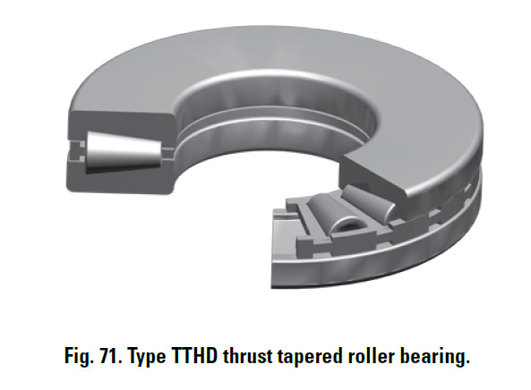 Bearing N-3263-A