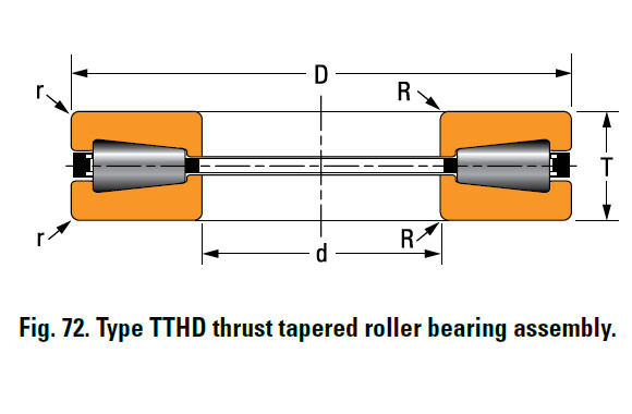 Bearing XC2108