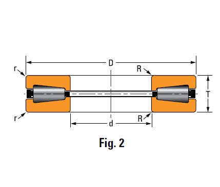 Bearing T7519