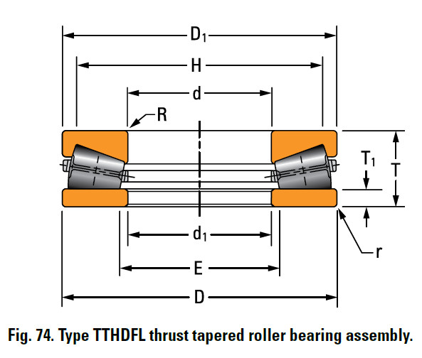 Bearing E-1987-C