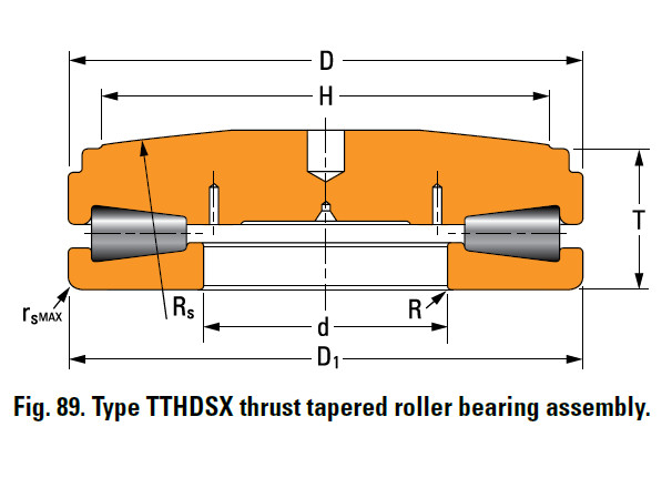 Bearing 195 TTSF 938