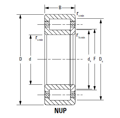 Bearing NJ2348EMA