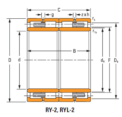 Bearing 280ryl1783