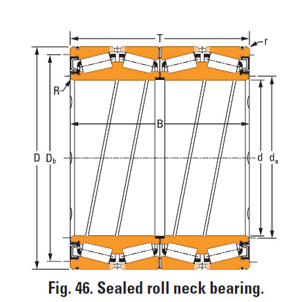 Rolamentos de rolo de rolo selado 448 O-ring