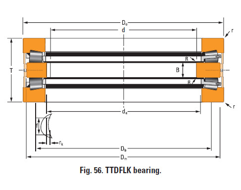 Bearing Thrust race double f-21063-c