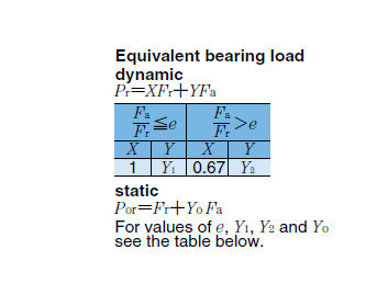 Bearing 24030CK30