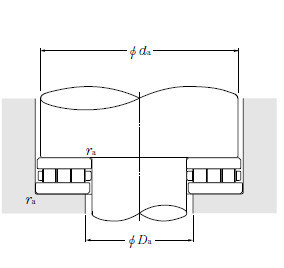 Bearing 29436