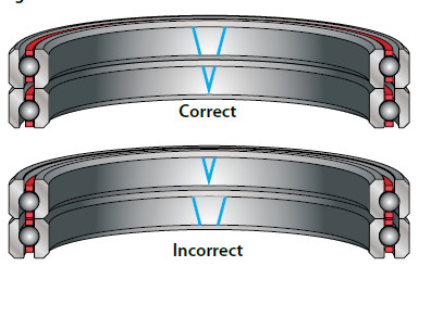 Bearing JU090XP0