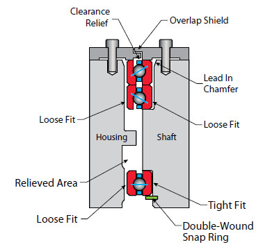 Bearing NA055XP0